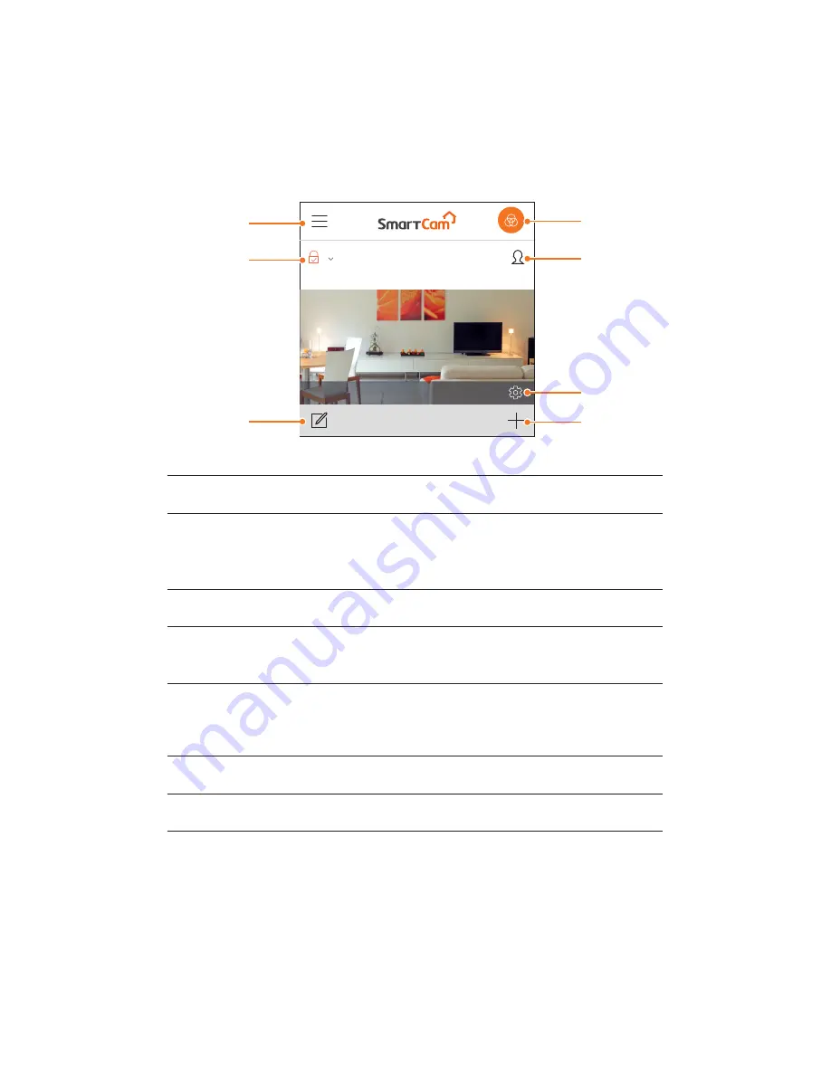 Wisenet SmartCam N2 Quick Start Manual Download Page 13