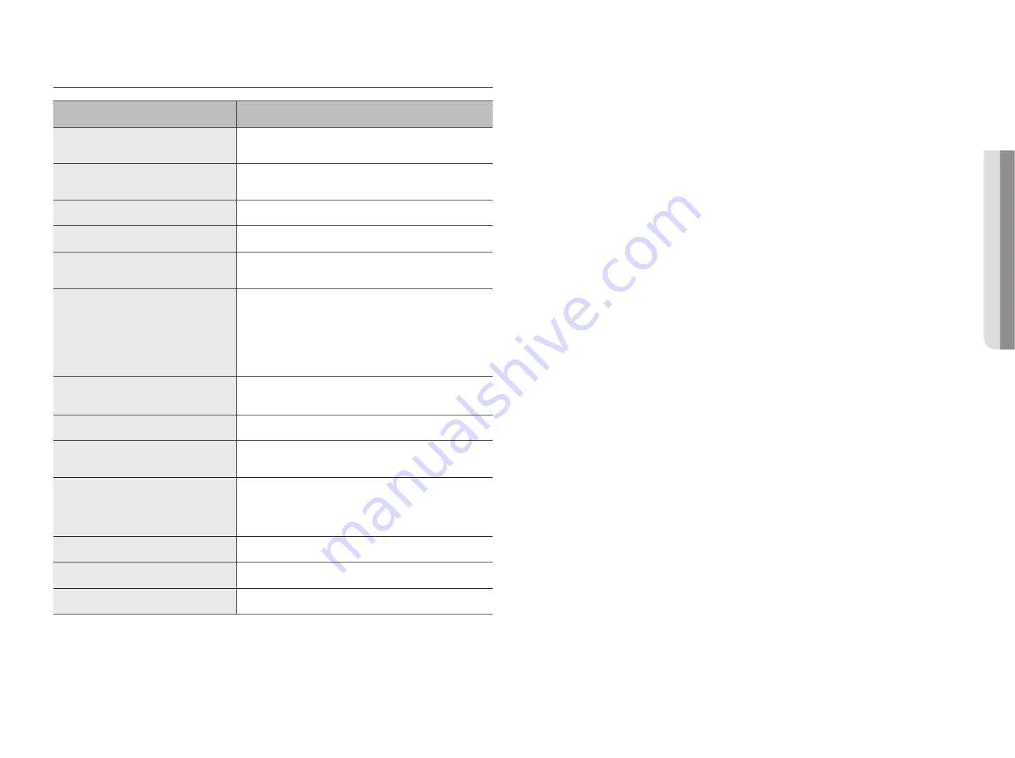 Wisenet SMT-2212 User Manual Download Page 15