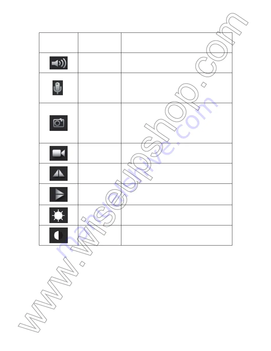 Wiseup WIFI23 User Manual Download Page 60