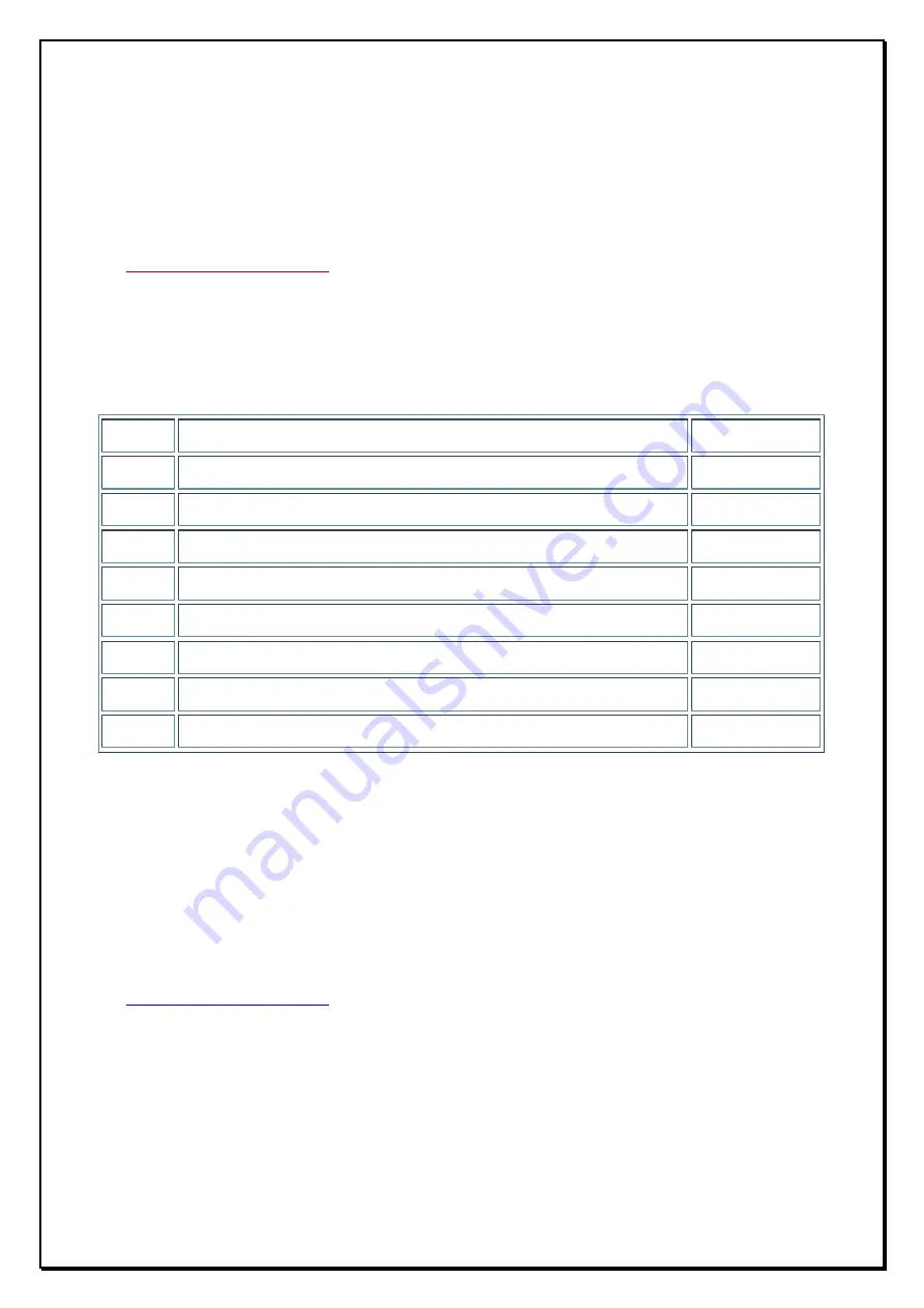 Wisper 705eco Owner'S Manual Download Page 18