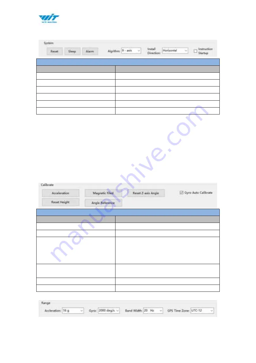 WiT WT901C User Manual Download Page 11