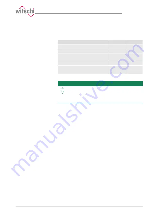 Witschi ProofMaster Operating Manual Download Page 29