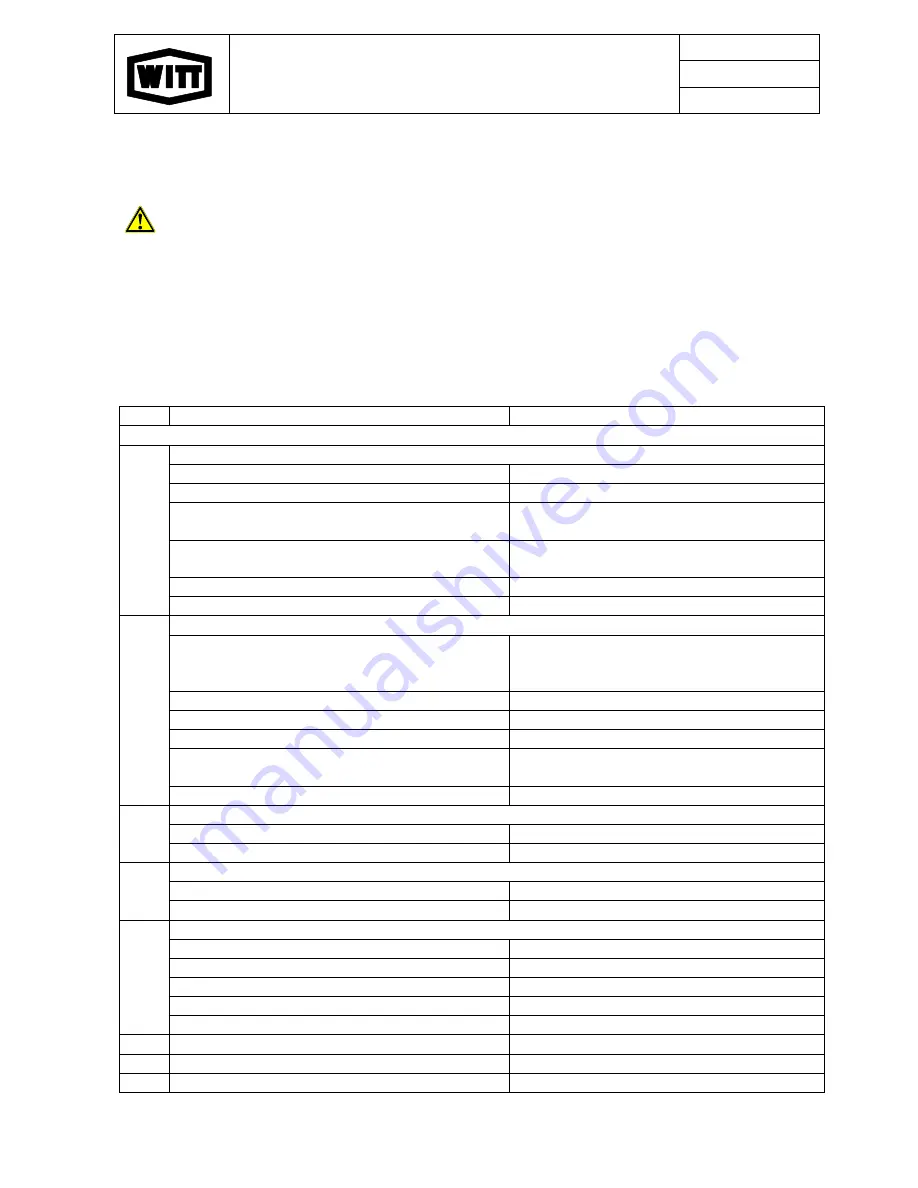 Witt BDP2 Instruction Manual Download Page 16