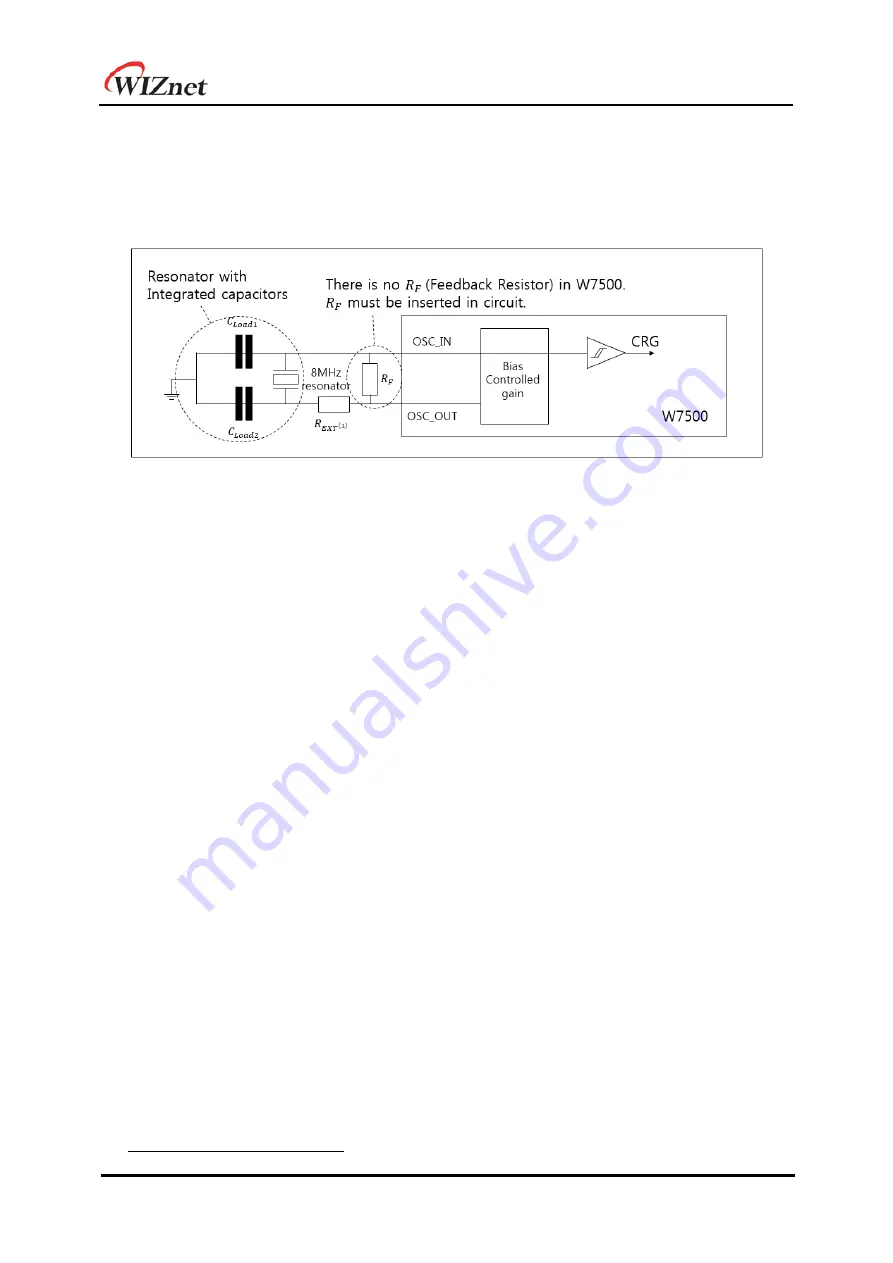 Wiznet W7500 Скачать руководство пользователя страница 42