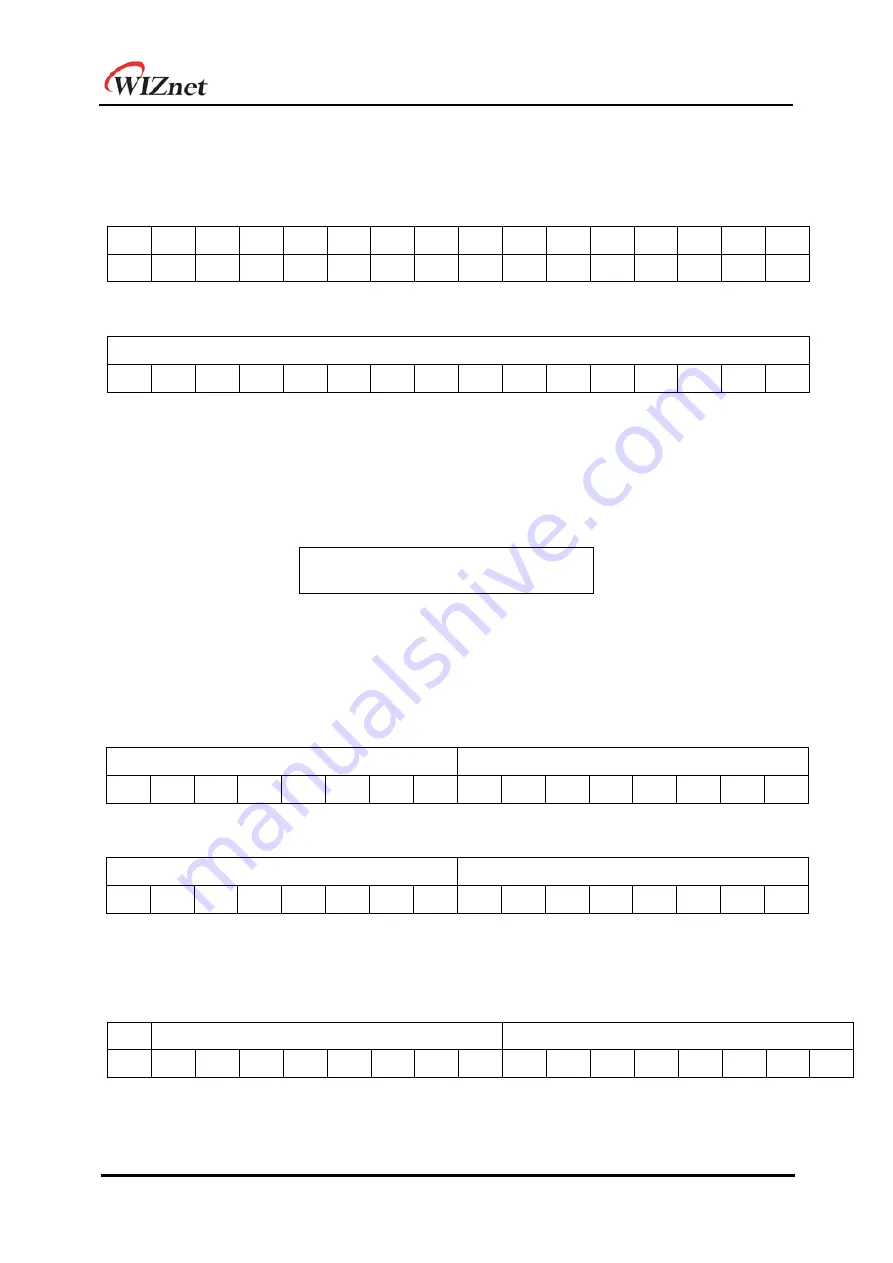 Wiznet W7500 Reference Manual Download Page 98