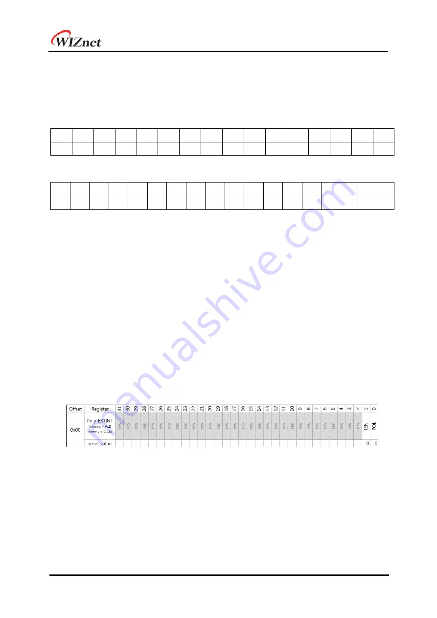 Wiznet W7500 Reference Manual Download Page 149