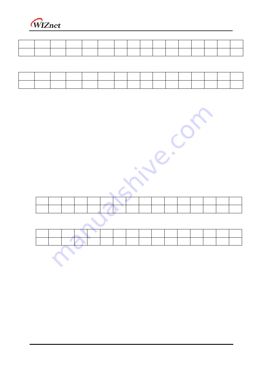 Wiznet W7500 Reference Manual Download Page 158