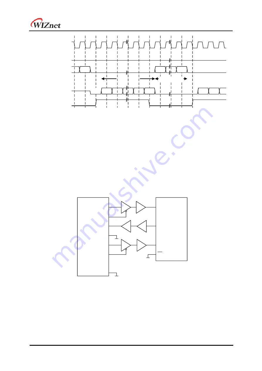 Wiznet W7500 Reference Manual Download Page 378