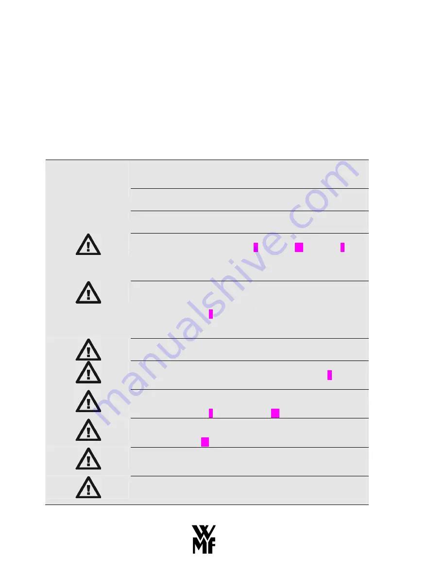 WMF combiNation S/S4/ESeries 8600 Operating Instructions Manual Download Page 8