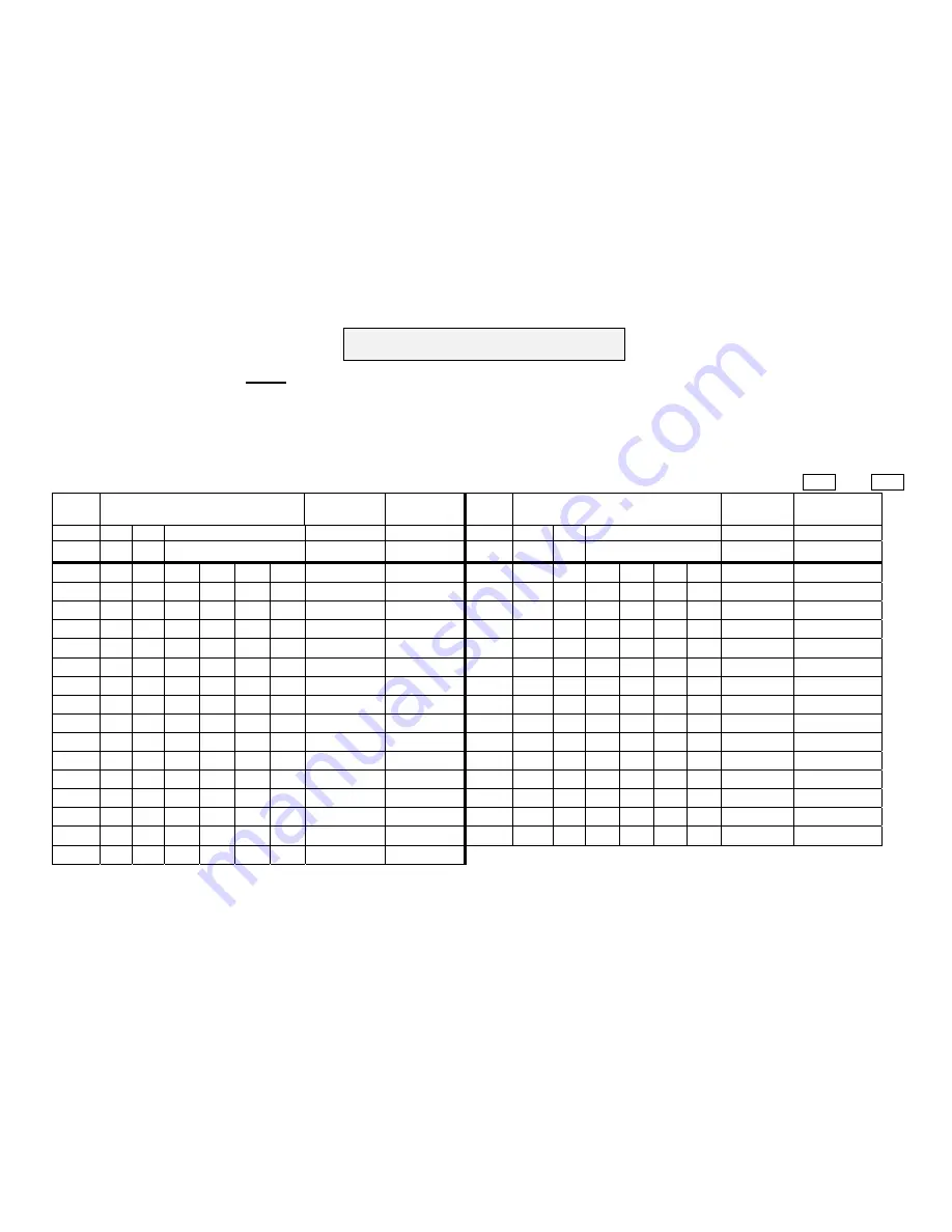 WMF combiNation S/S4/ESeries 8600 Скачать руководство пользователя страница 74