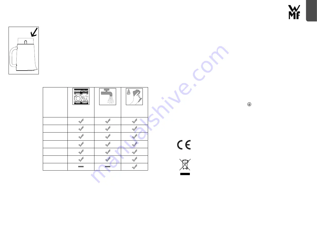 WMF KITCHENminis 0416490011 Operating Manual Download Page 8