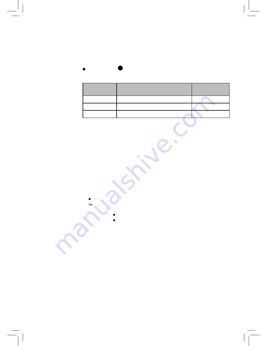 WMF KITCHENminis Operating Manual Download Page 10