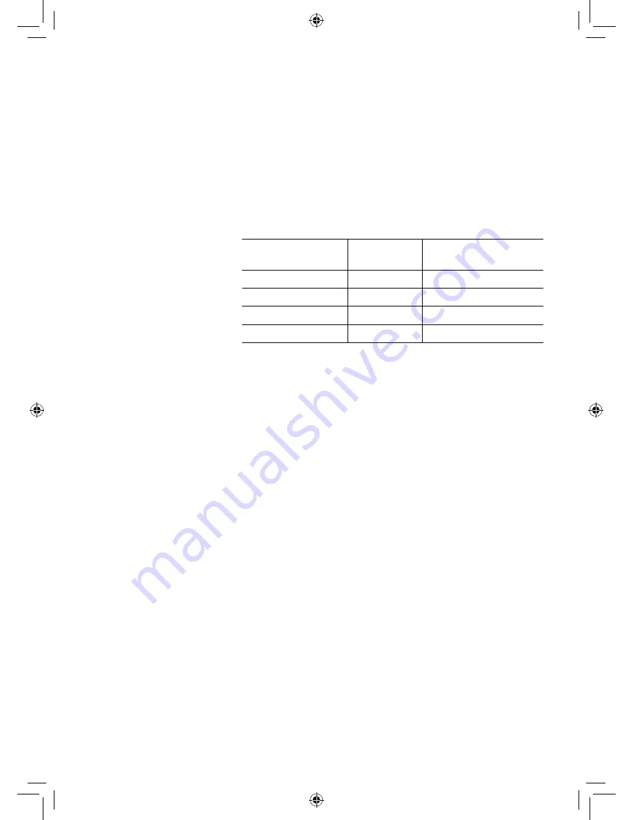 WMF SKYLINE Cromargan Operating Manual Download Page 30