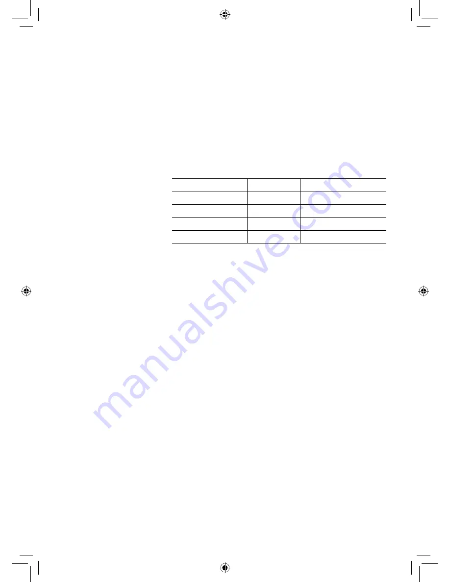 WMF SKYLINE Cromargan Operating Manual Download Page 36