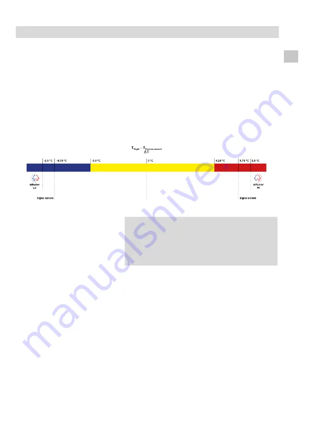 Wohler 1388 Operating Manual Download Page 59