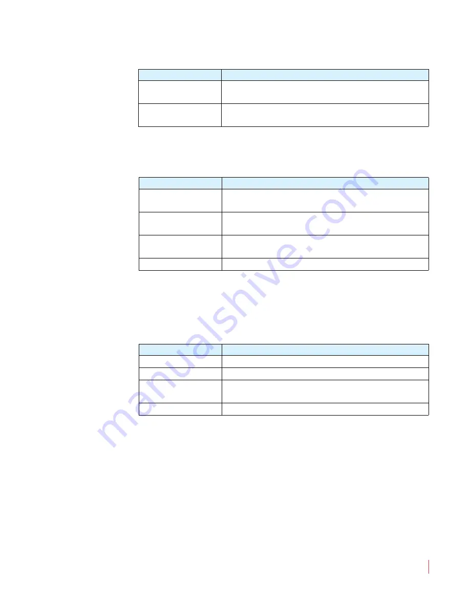 Wohler AMP1-E8DA User Manual Download Page 25