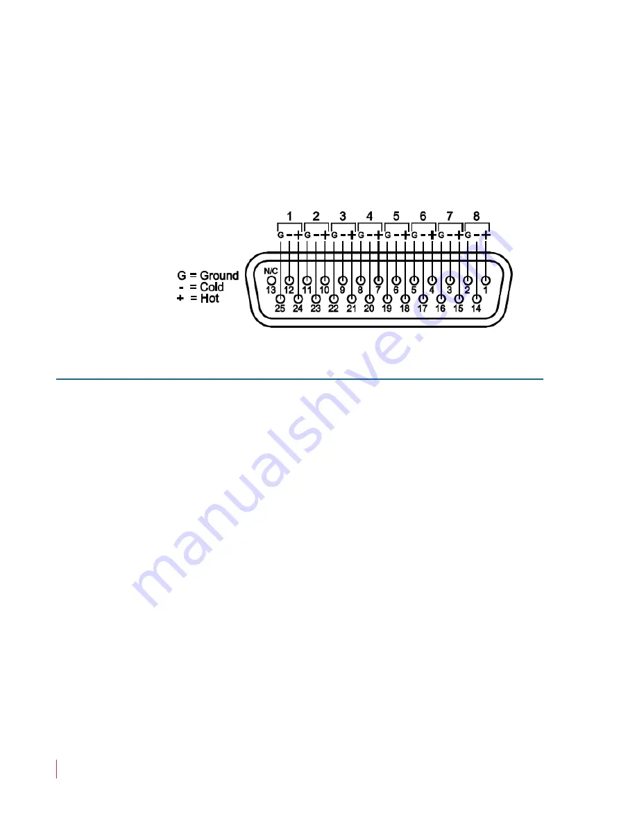 Wohler AMP1-E8DA User Manual Download Page 26