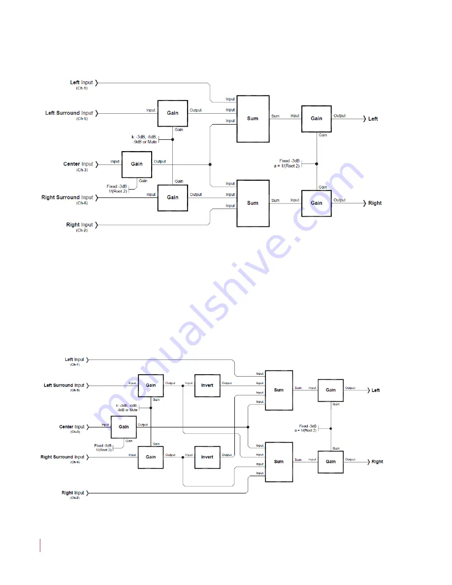 Wohler AMP1-E8DA User Manual Download Page 44