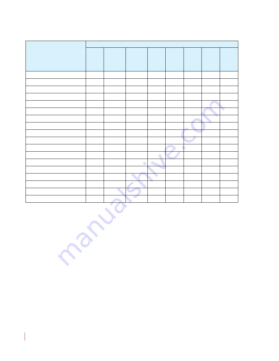 Wohler AMP1-E8DA User Manual Download Page 86