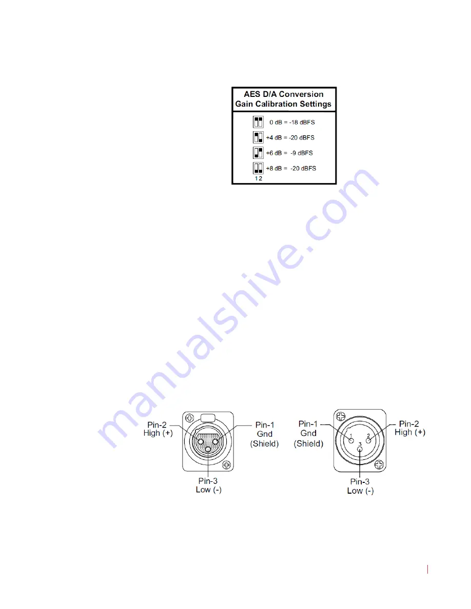 Wohler AMP1-SDA User Manual Download Page 15