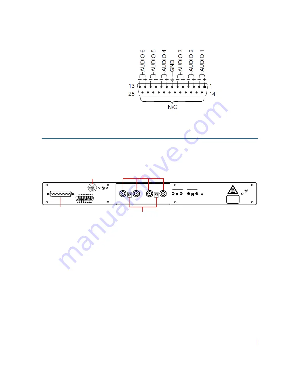 Wohler AMP1A SUM6/RD Скачать руководство пользователя страница 13