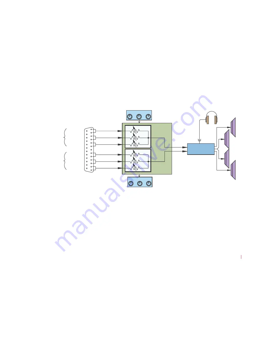 Wohler AMP1A SUM6/RD Скачать руководство пользователя страница 15