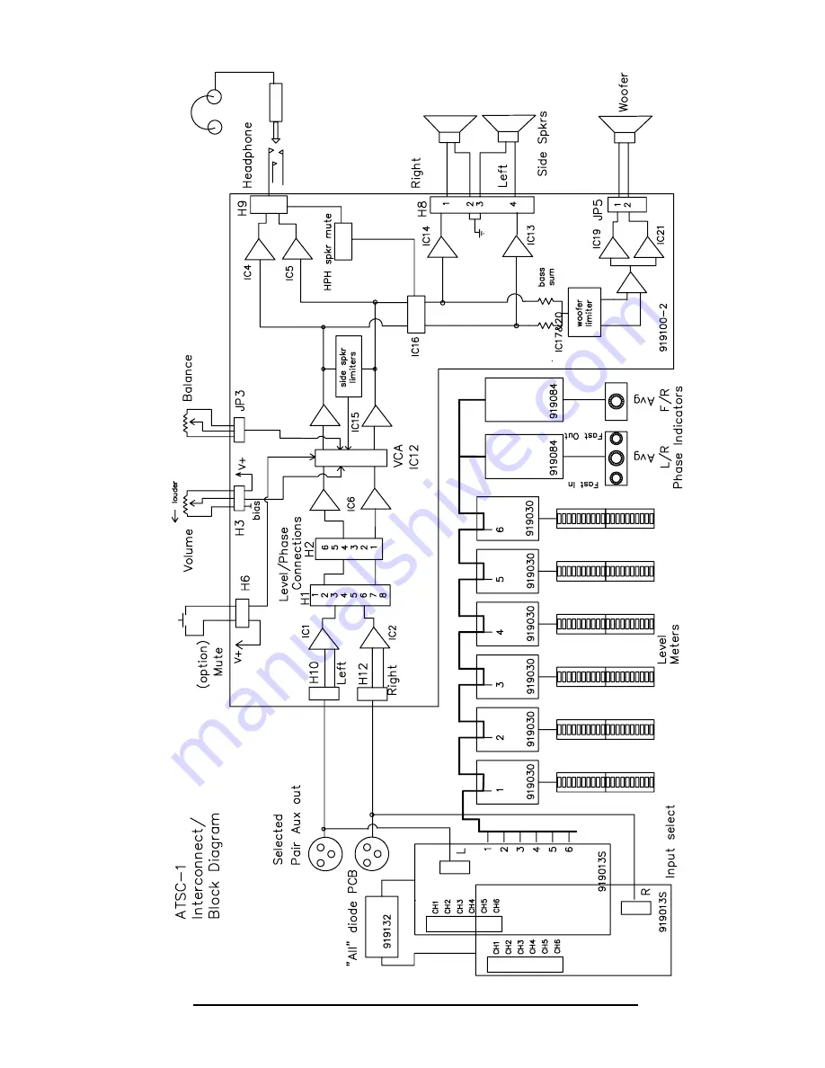 Wohler ATSC-1 Скачать руководство пользователя страница 21