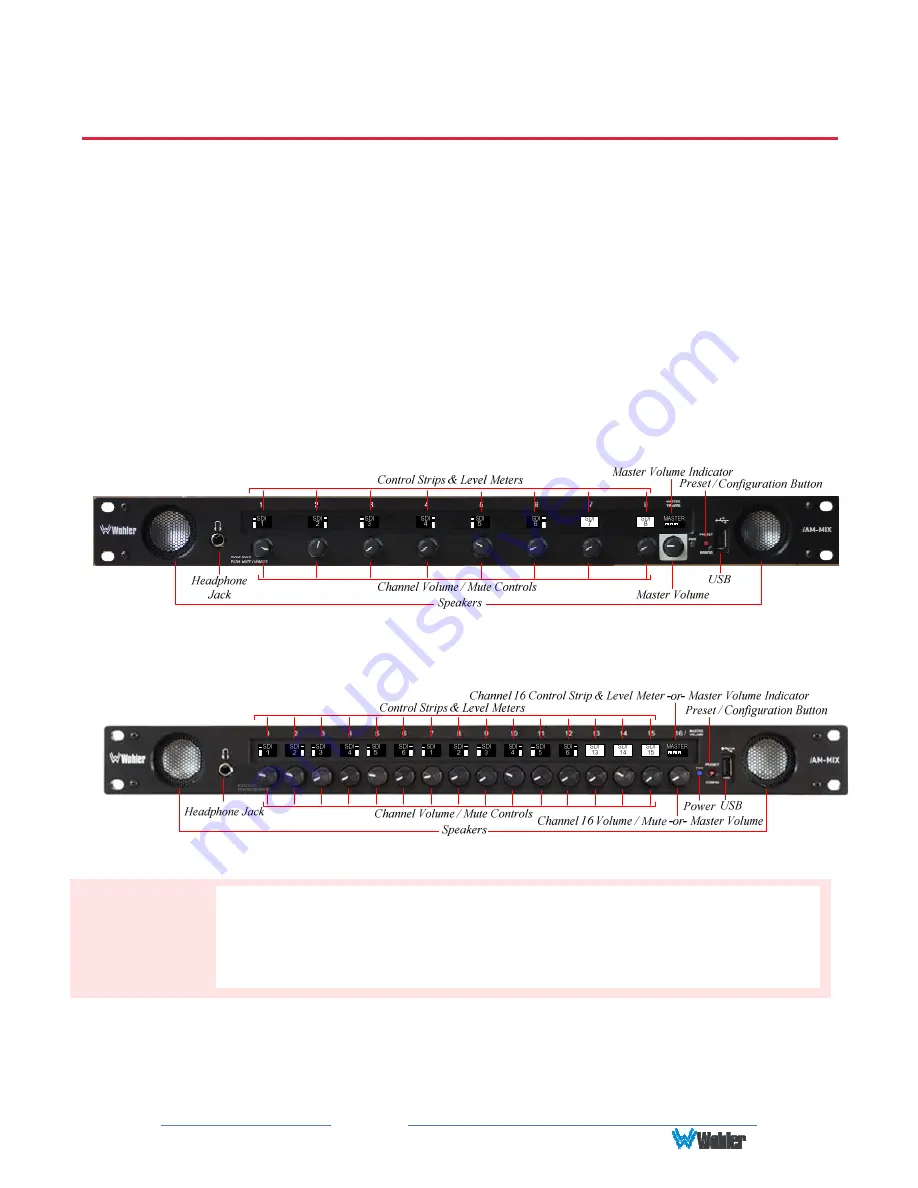 Wohler iAM-MIX-16 User Manual Download Page 10