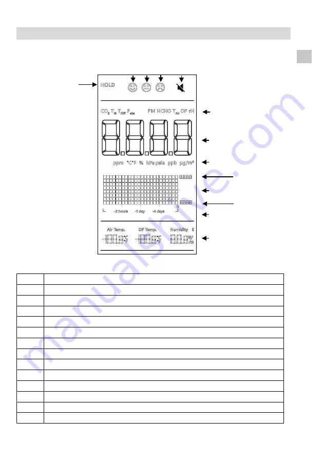 Wohler IQ 300 Operating Manual Download Page 95