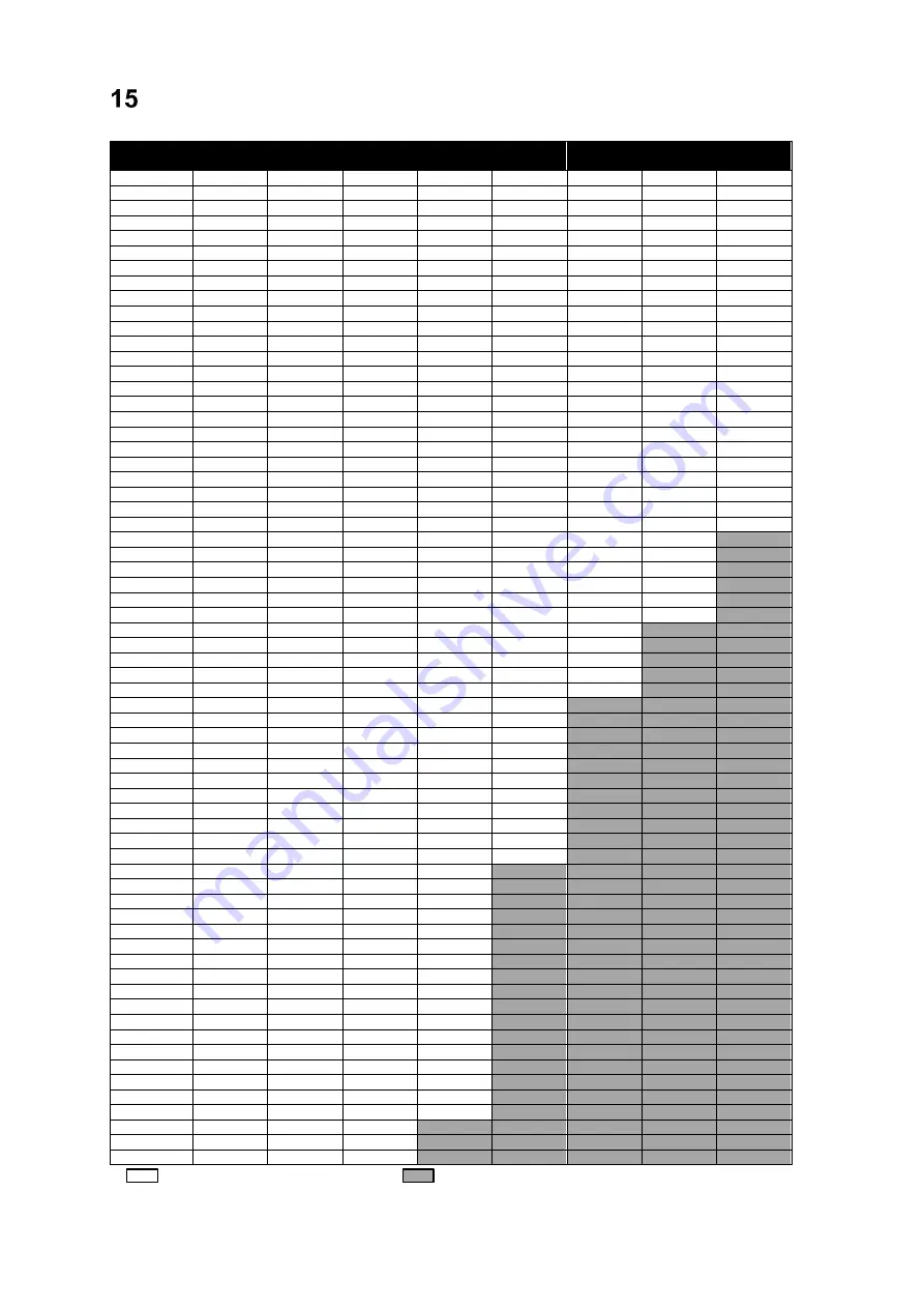 Wöhner Motus C14 Operating Instructions Manual Download Page 58