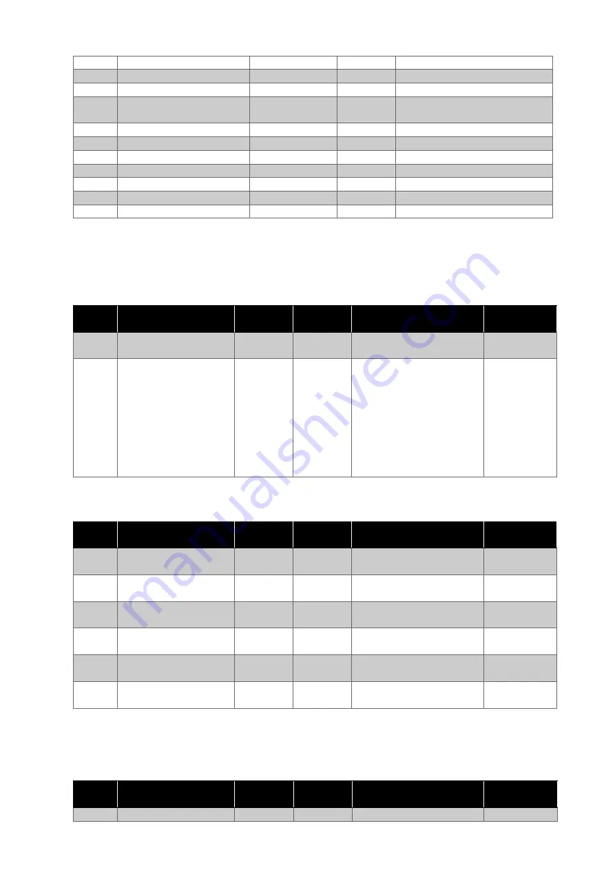 Wöhner Motus C14 Operating Instructions Manual Download Page 66