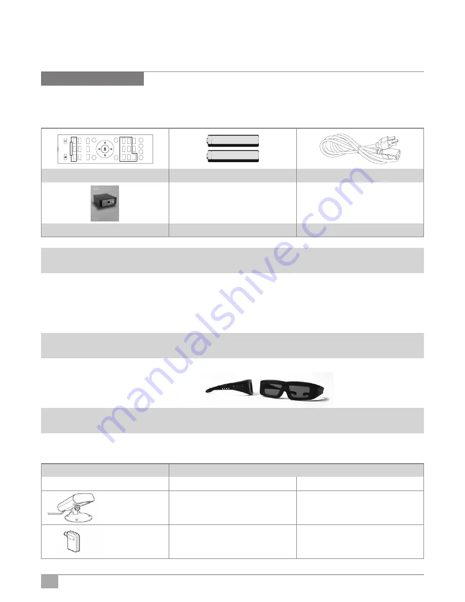 Wolf cinema SDC-12 User Manual Download Page 7