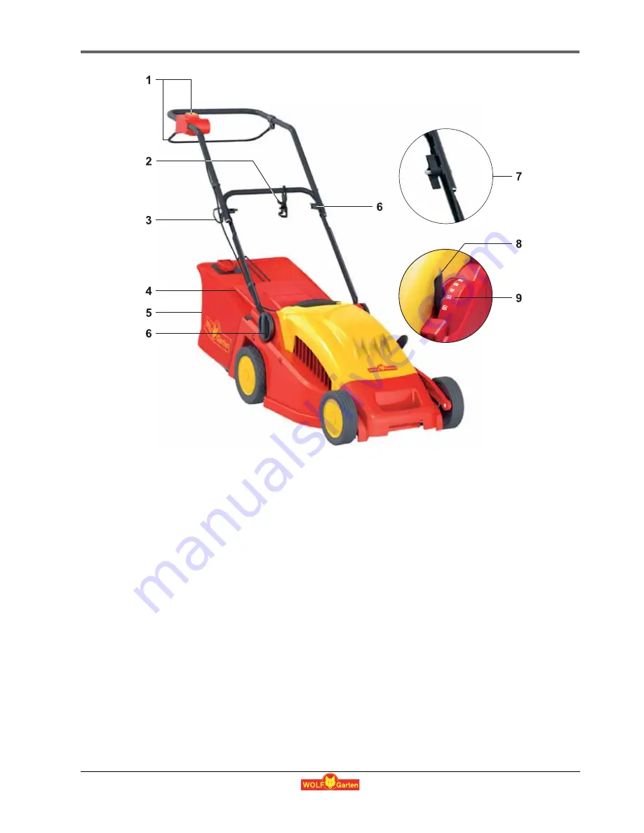 Wolf Garten 1.34 XC Скачать руководство пользователя страница 4