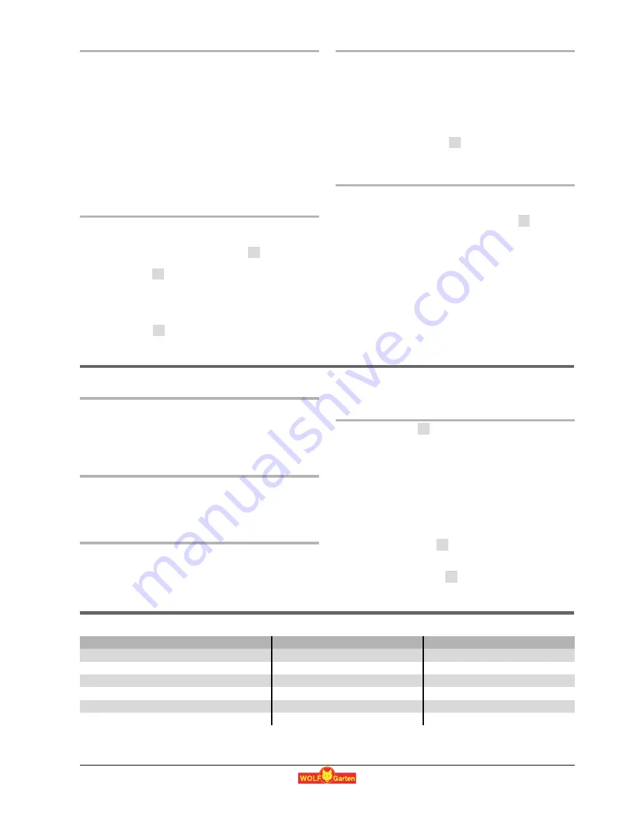 Wolf Garten 1.34 XC Скачать руководство пользователя страница 14