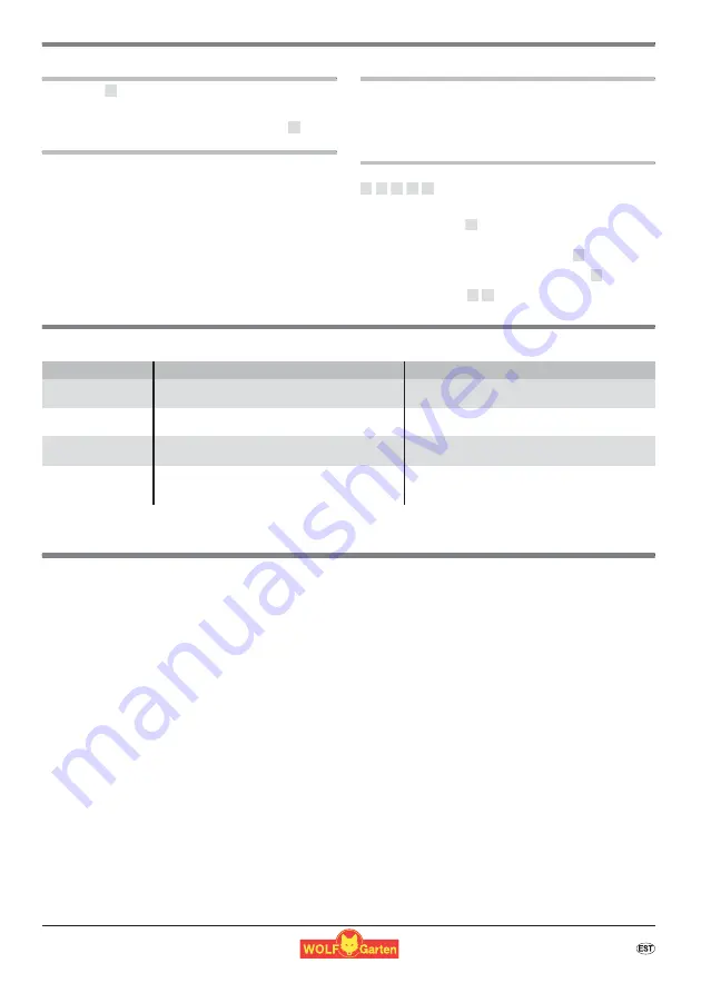 Wolf Garten 7080000 Original Operating Instructions Download Page 102