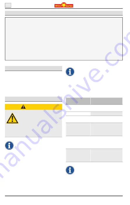 Wolf Garten ABC 36-03 Original Operating Instructions Download Page 36