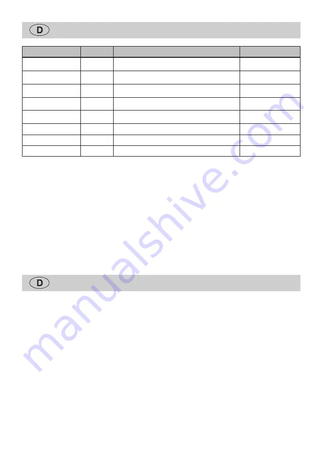 Wolf Garten Accu 60 Comfort Instruction Manual Download Page 10