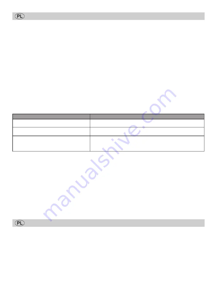 Wolf Garten UV 30 EV Instruction Manual Download Page 39