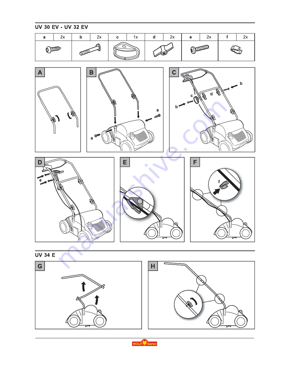 Wolf Garten UV 32 EV Original Operating Instructions Download Page 2