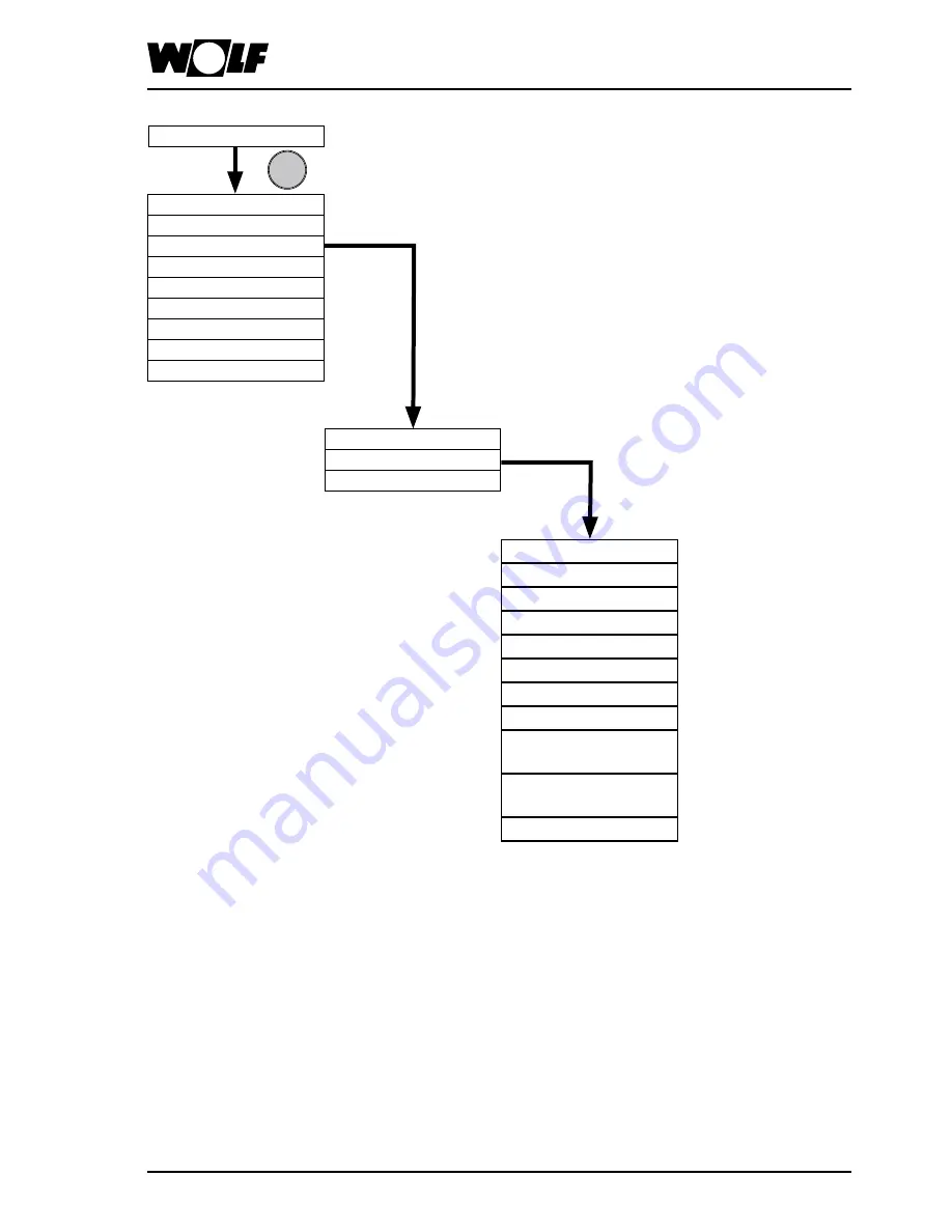 Wolf BML Operating Instructions Manual Download Page 51