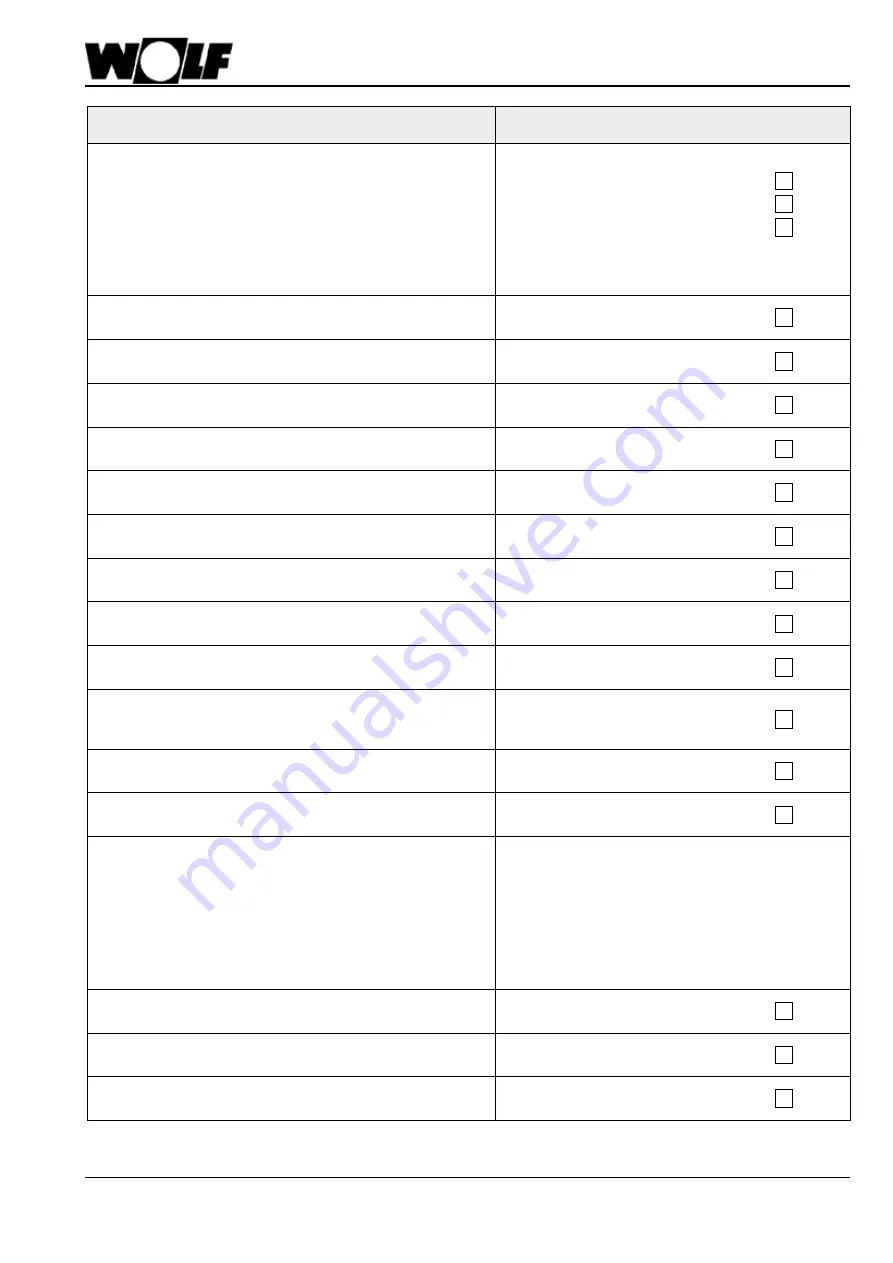 Wolf CGB-100 Instructions Manual Download Page 9