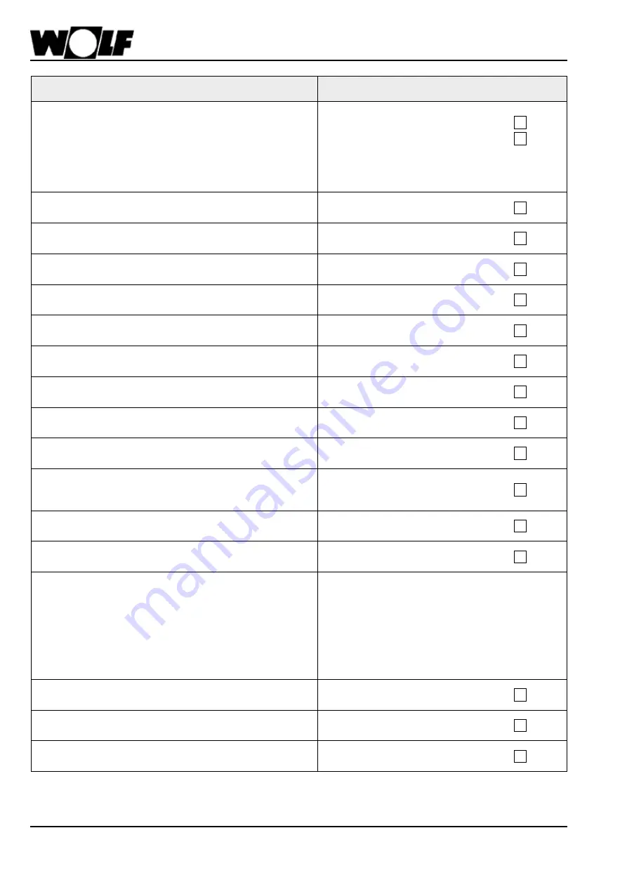 Wolf CGB-100 Instructions Manual Download Page 88