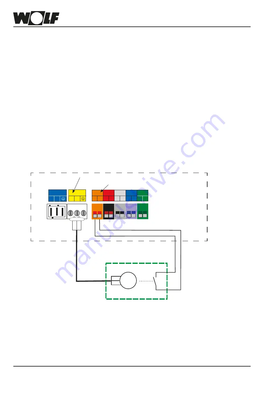 Wolf CGB-2 Series Installation Instructions For Contractors Download Page 32