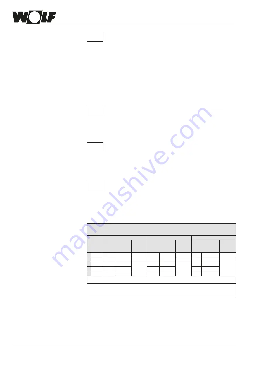 Wolf CGB-2 Series Installation Instructions For Contractors Download Page 52