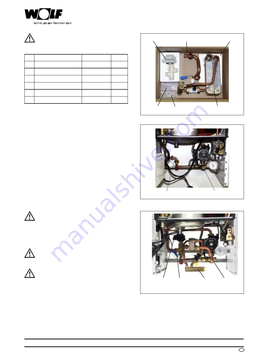 Wolf CGB-20 Quick Start Manual Download Page 1