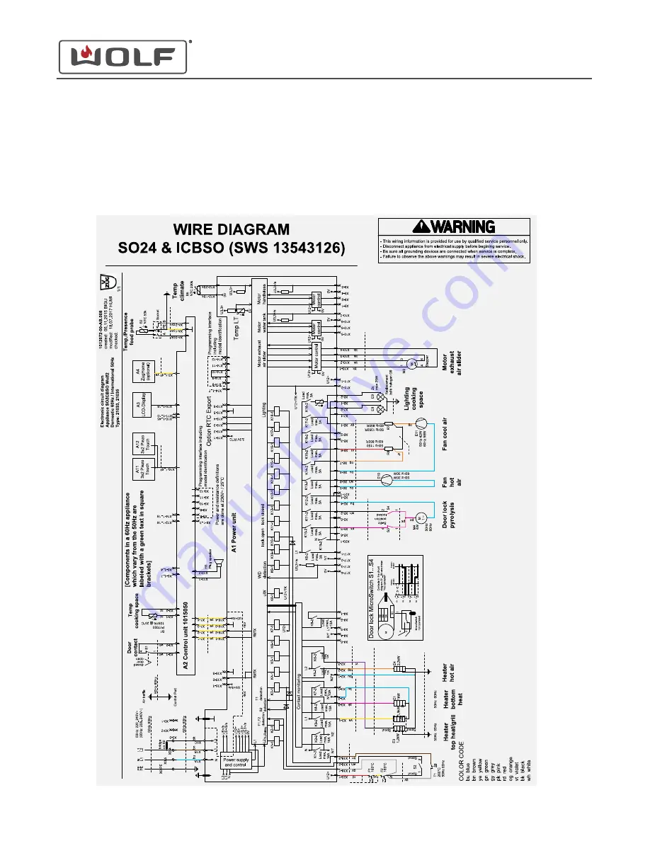 Wolf E Series Service Manual Download Page 59