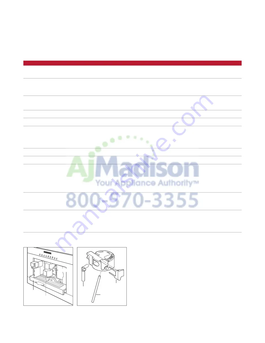 Wolf EC24/S Use & Care Manual Download Page 16