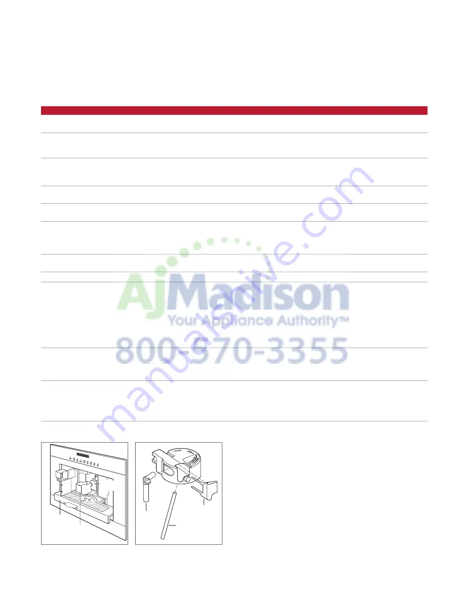 Wolf EC24/S Use & Care Manual Download Page 52