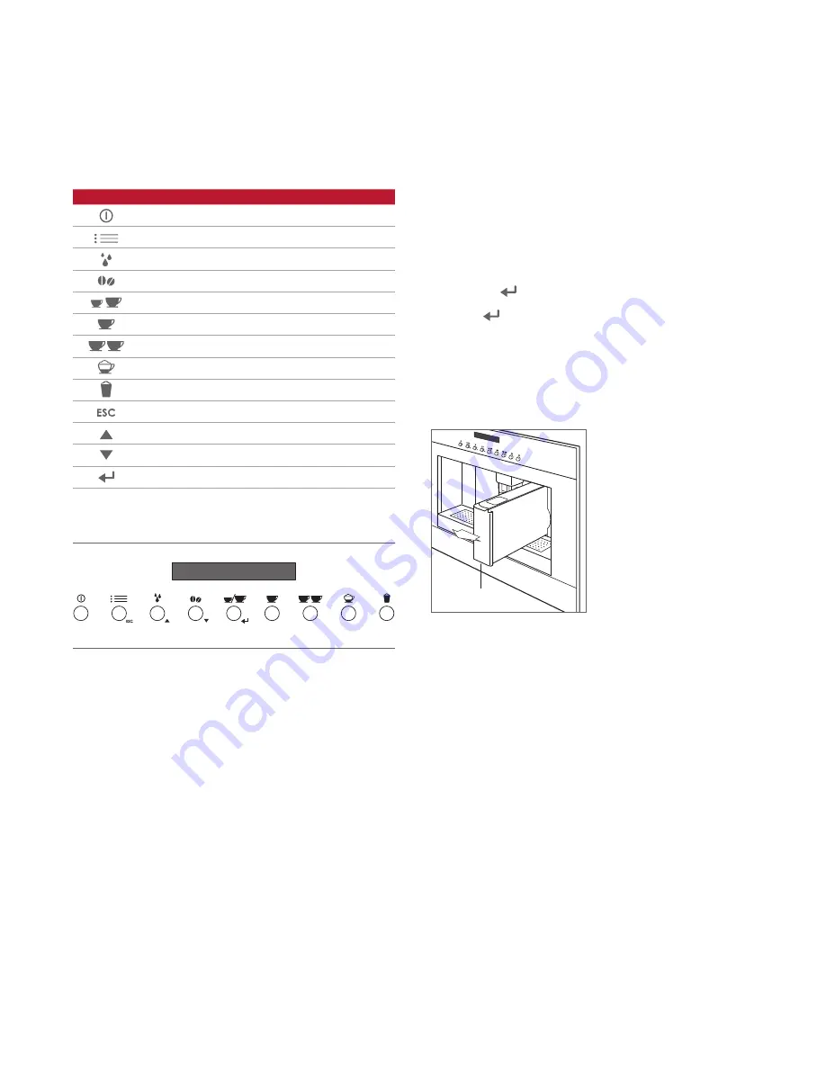 Wolf EC24 Use & Care Manual Download Page 7