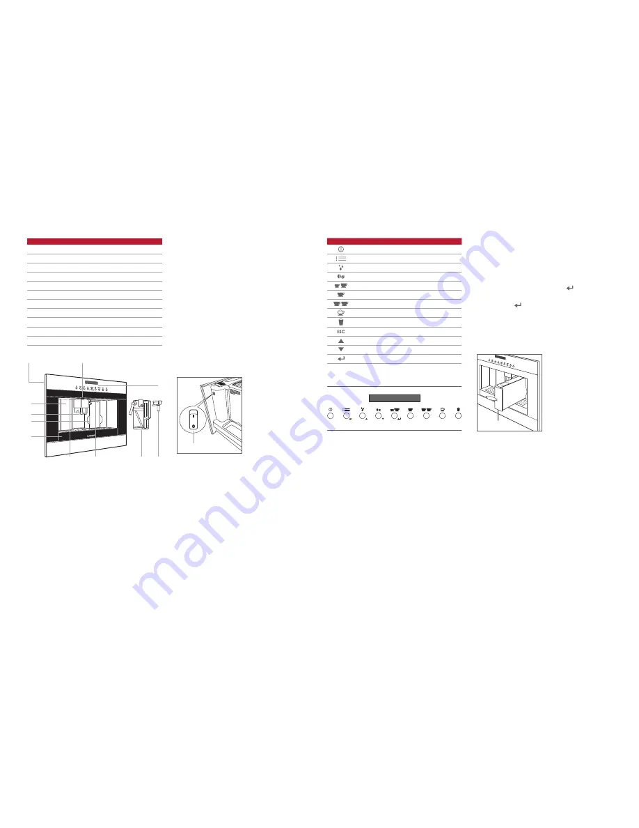 Wolf ICBEC24 Use & Care Manual Download Page 31